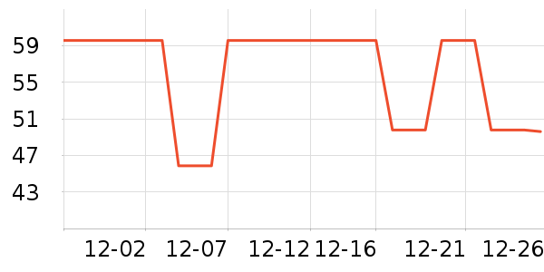 ŮʽT����ʷ�۸�