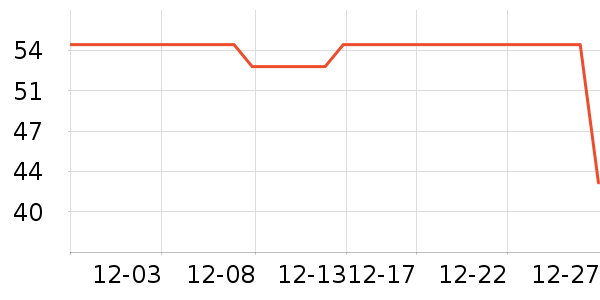 ��һ���ֻ������/��������ʷ�۸�