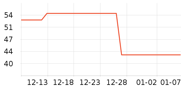 ��һ���ֻ������/��������ʷ�۸�