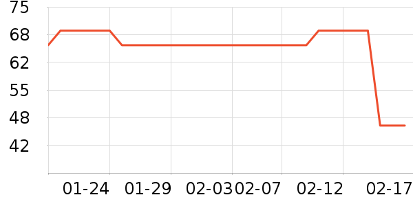 ����ħ����������/��Ĥ/������Ʒ��ʷ�۸�