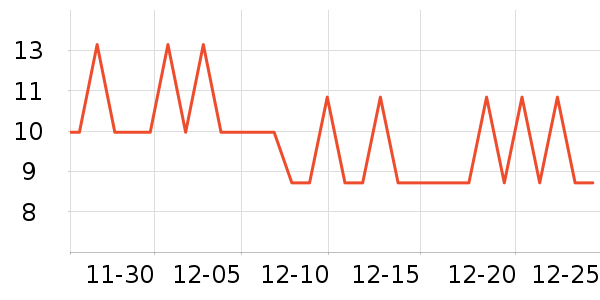 ��Сѿ�ǹ���ʳ��ʷ�۸�