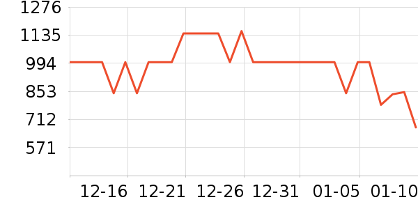 ������ˮ����ʷ�۸�