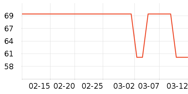 GENIOLAMODE������ʷ�۸�