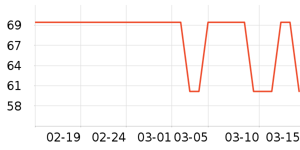 GENIOLAMODE������ʷ�۸�