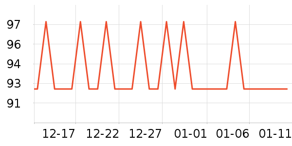 ����ɽ����ˮ��ʷ�۸�