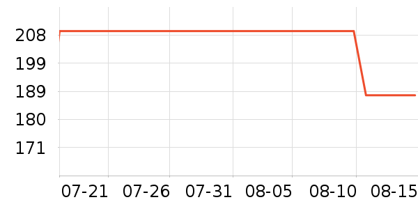 ��̩�˼�����ʷ�۸�