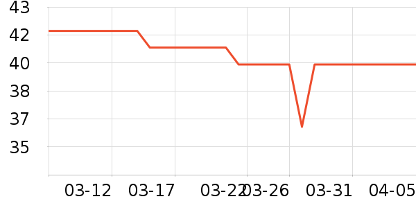 è����ʷ�۸�