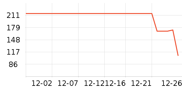 ����ֽ��ʷ�۸�