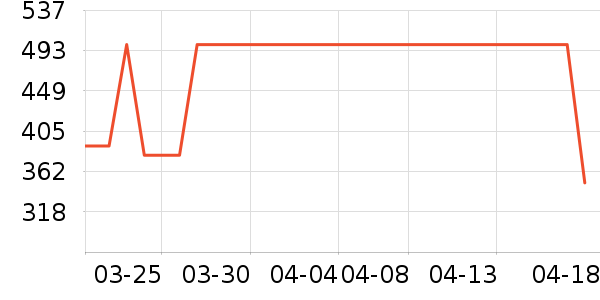 �����������/ͥԺ����ʷ�۸�