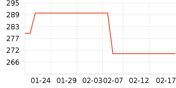 ����Ȫ����¶��ʷ�۸�