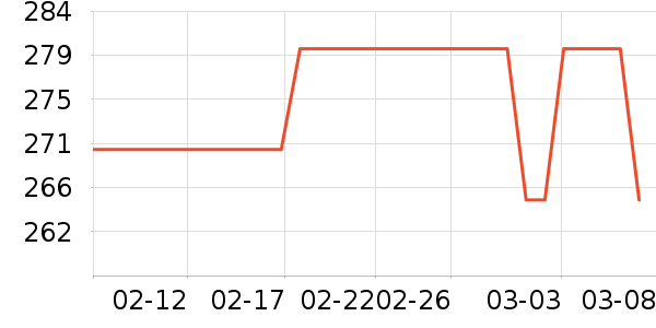 ����Ȫ����¶��ʷ�۸�