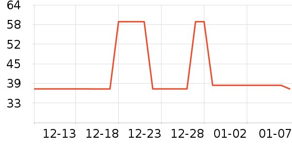 ���ǻ�ľ/ƴ����ʷ�۸�