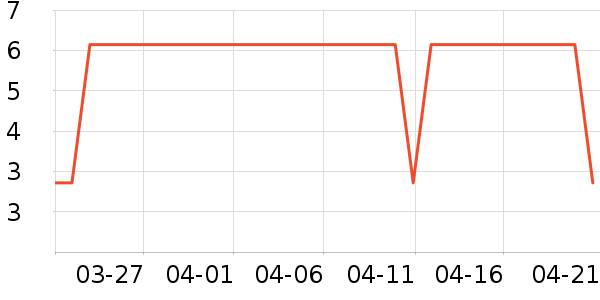 �����غ決�þ���ʷ�۸�