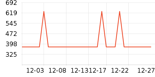 ˮ�ǼҷĻ���ݴ�Ʒ���� ��ʷ�۸�