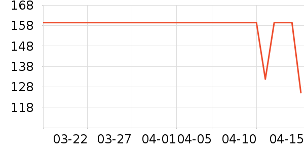 �ݰ���ˮ�߾ƾ������ʷ�۸�