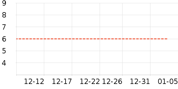 ����������ʷ�۸�