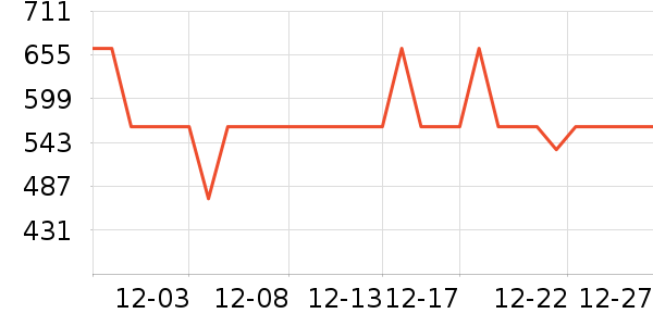 ����̨����ʷ�۸�