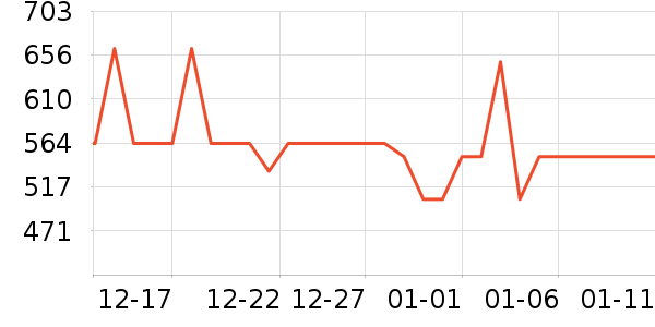 ����̨����ʷ�۸�