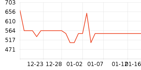 ����̨����ʷ�۸�