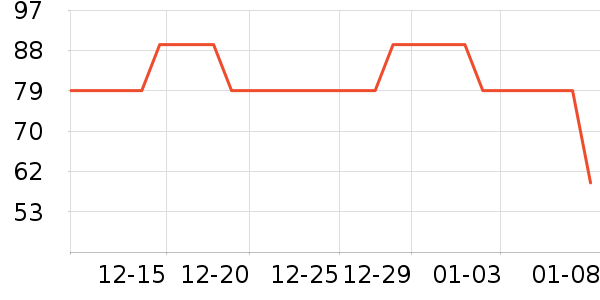 ���ĵ�ˮ��/��ˮƿ��ʷ�۸�