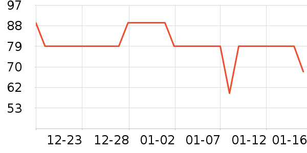 ���ĵ�ˮ��/��ˮƿ��ʷ�۸�