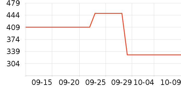 �׿�ɳ��̬Ӳ����ʷ�۸�