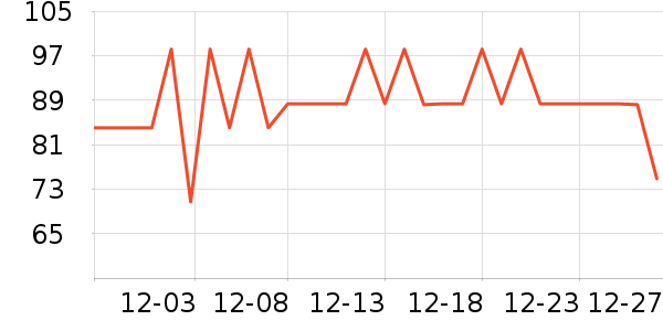 ��Ȼ����Һ��˪��ʷ�۸�