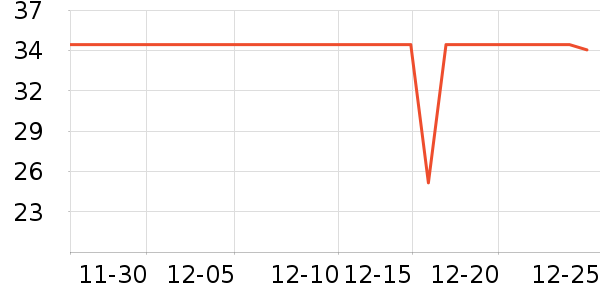 ����԰������ʳ��ʷ�۸�