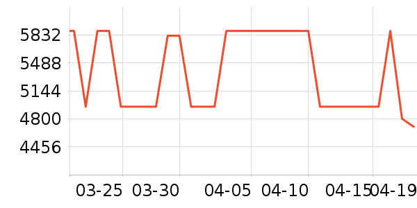 ��ɶ�Ӥͯ������ʷ�۸�