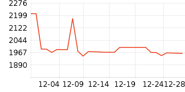 ����ƽ�������ʷ�۸�