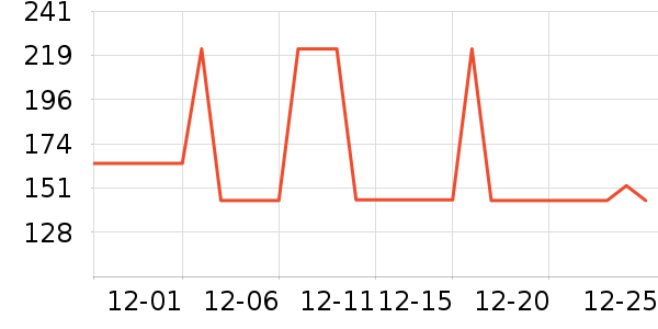 ˹�������п���ʷ�۸�