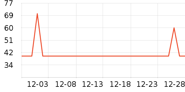 һֻˮţţ��/��Ʒ��ʷ�۸�