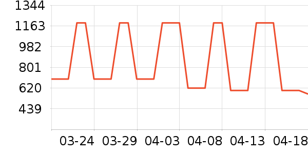 ����ñ��/Χ��/������װ��ʷ�۸�