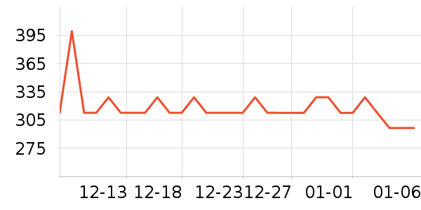 �۲ݼ�����������ʷ�۸�