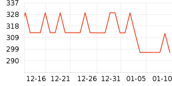 �۲ݼ�����������ʷ�۸�