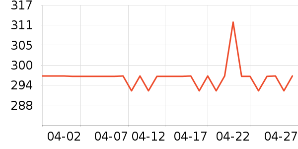 �۲ݼ�����������ʷ�۸�