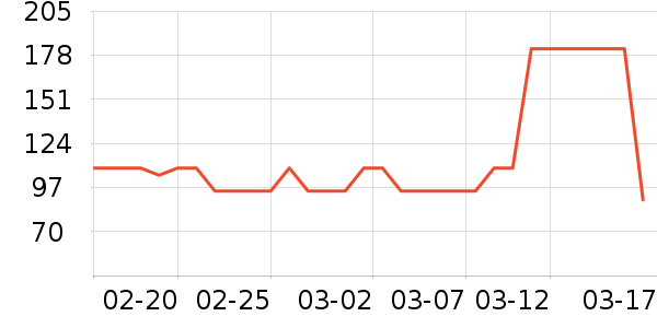 ɼɼ������ʷ�۸�