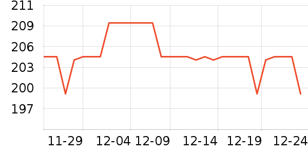 ���������ͯ��װ��ʷ�۸�