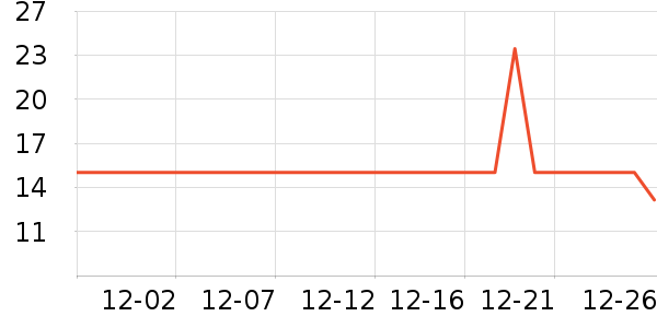 ��������ԡ/��ԡ����ʷ�۸�