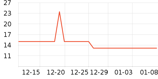 ��������ԡ/��ԡ����ʷ�۸�