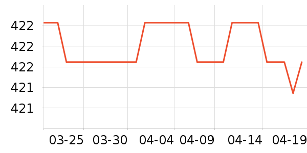 ����ȹ����ʷ�۸�