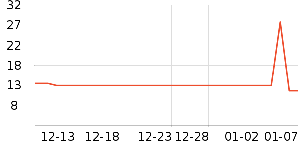 �۽�/����/������ʷ�۸�