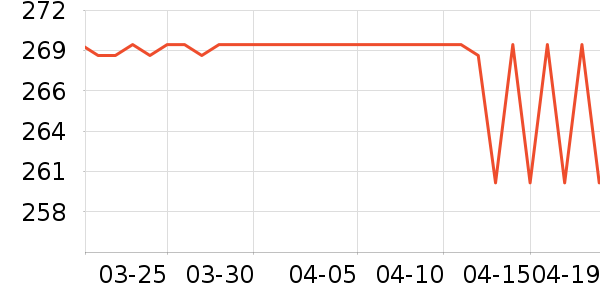 ����������������ʷ�۸�