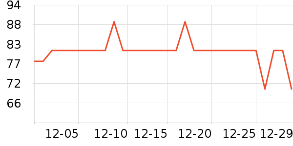 ��˹��Ӿ����ʷ�۸�