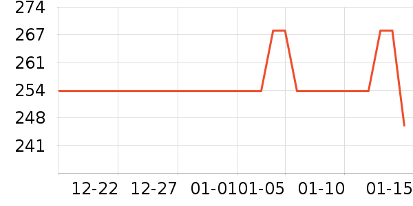 ��ɫ���뵶��ʷ�۸�