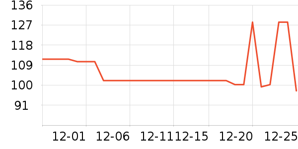 361���˶�Ь��ʷ�۸�