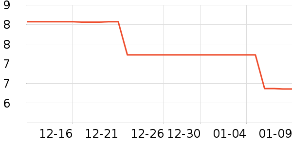 �����ɰ칫�ľ���ʷ�۸�