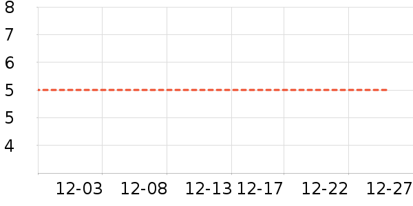 ������ֽ��ʷ�۸�