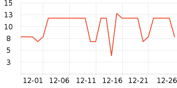 ����������ʷ�۸�