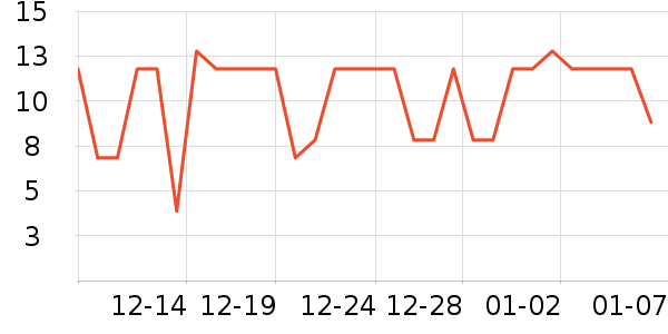 ����������ʷ�۸�